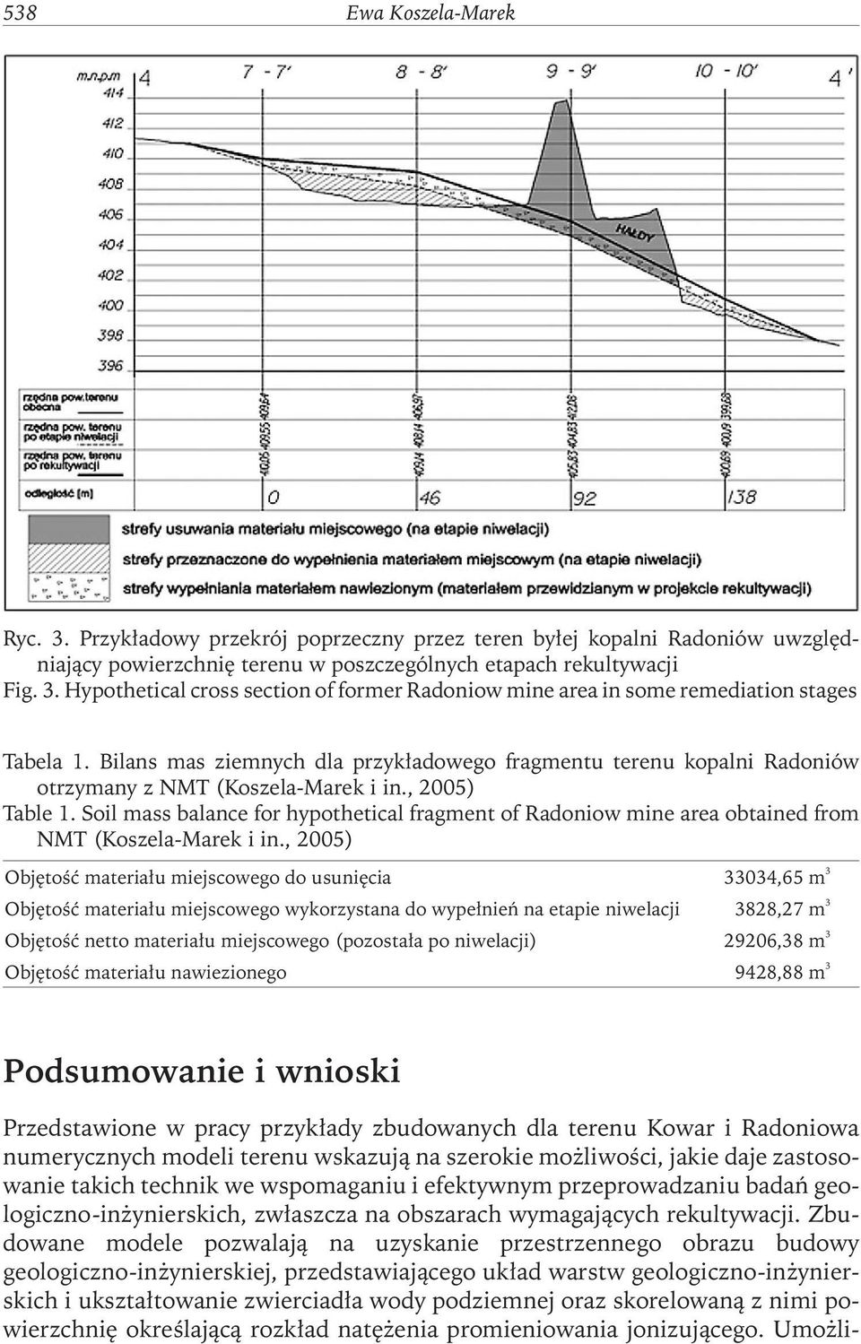 Soil mass balance for hypothetical fragment of Radoniow mine area obtained from NMT (Koszela-Marek i in.