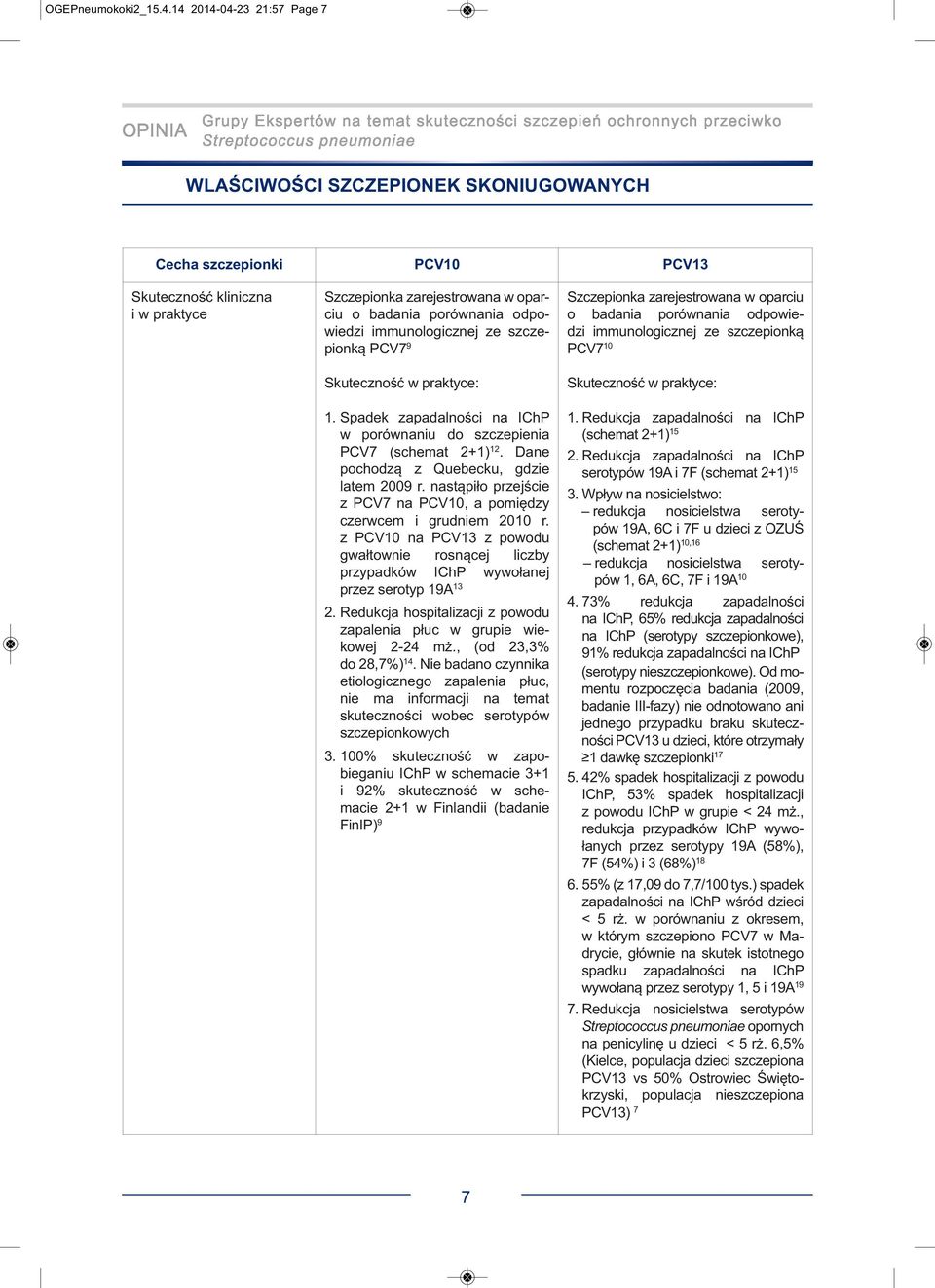 immunologicznej ze szczepionką PCV7 9 Skuteczność w praktyce: 1. Spadek zapadalności na IChP w porównaniu do szczepienia PCV7 (schemat 2+1) 12. Dane pochodzą z Quebecku, gdzie latem 2009 r.