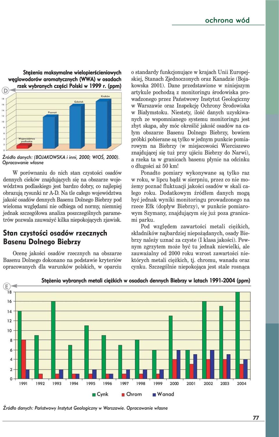 Na tle całego województwa jakość osadów dennych Basenu Dolnego Biebrzy pod wieloma względami nie odbiega od normy, niemniej jednak szczegółowa analiza poszczególnych parametrów pozwala zauważyć kilka