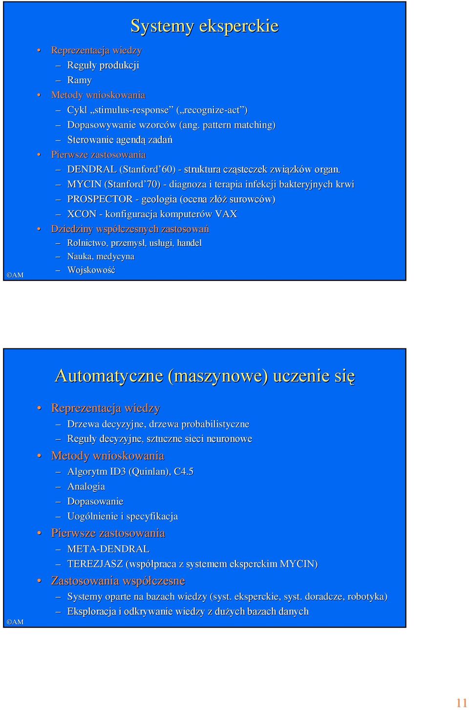 MYCIN (Stanford 70) - diagnoza i terapia infekcji bakteryjnych krwi PROSPECTOR - geologia (ocena złóż surowców) XCON - konfiguracja komputerów VAX Dziedziny współczesnych zastosowań Rolnictwo,