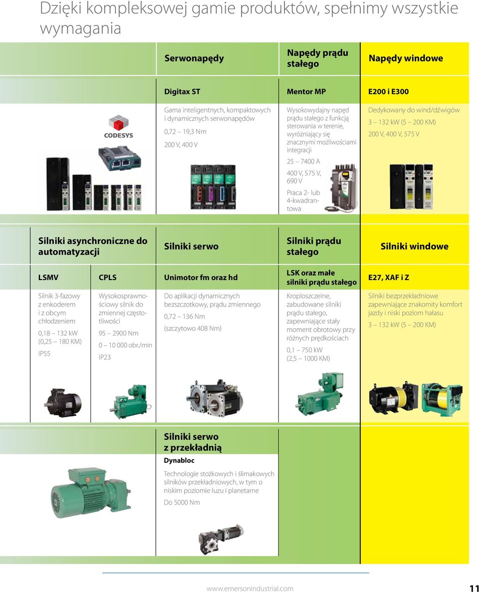 4-kwadrantowa Dedykowany do wind/dźwigów 3 132 kw (5 200 KM) 200 V, 400 V, 575 V Silniki asynchroniczne do automatyzacji Silniki serwo Silniki prądu stałego Silniki windowe LSMV CPLS Unimotor fm oraz