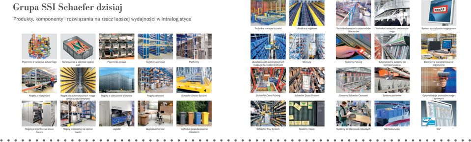 automatycznych magazynów części drobnych Mercury Systemy Picking Automatyczne systemy do komisjonowania Elastyczne oprogramowanie logistyczne Regały przepływowe Regały do automatycznych magazynów