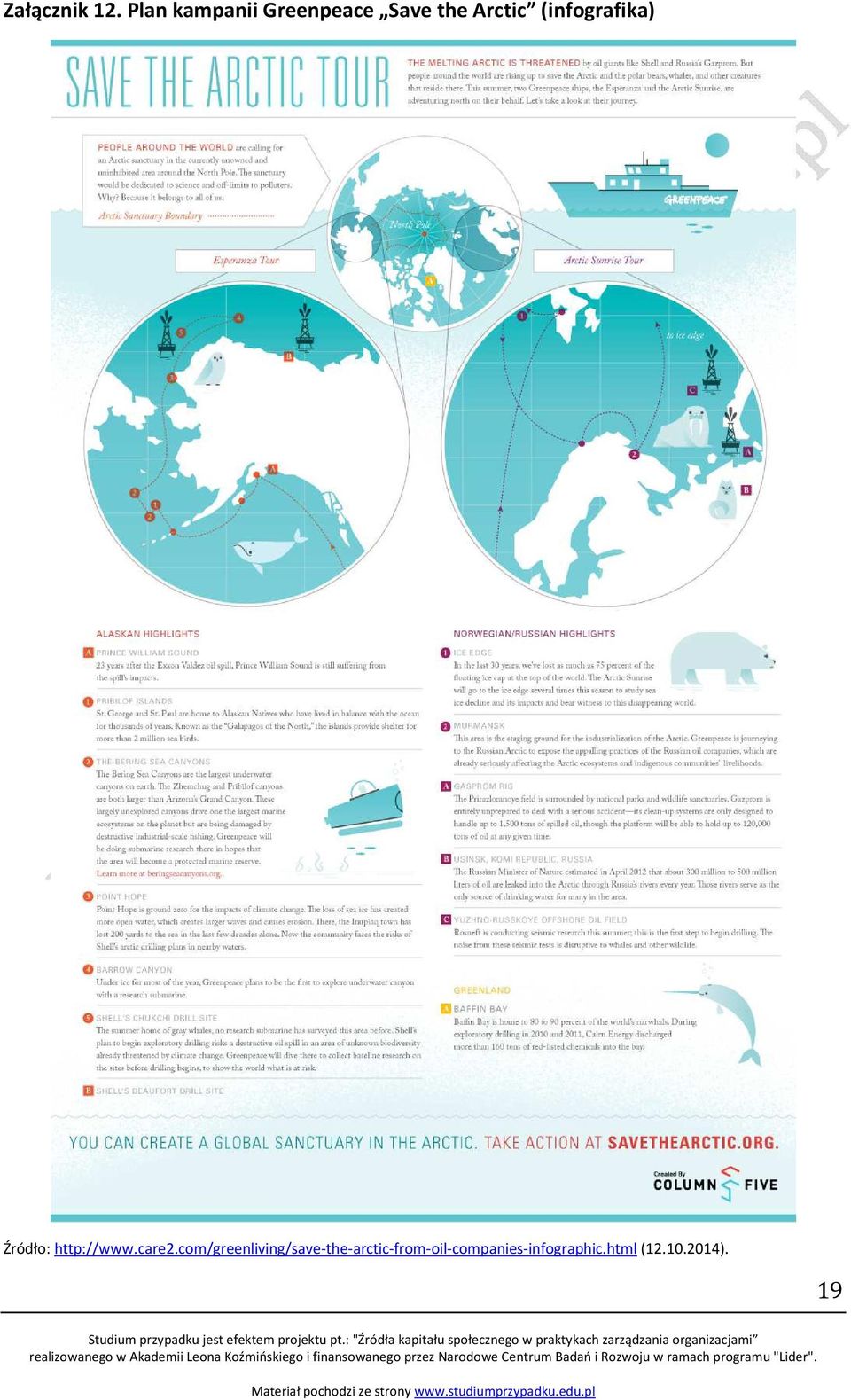 (infografika) Źródło: http://www.care2.