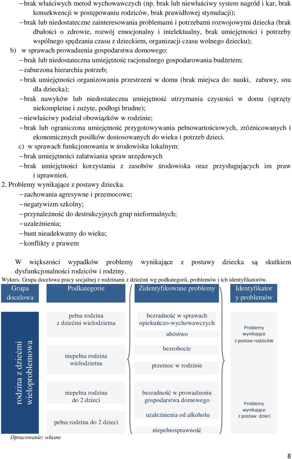 (brak dbałości o zdrowie, rozwój emocjonalny i intelektualny, brak umiejętności i potrzeby wspólnego spędzania czasu z dzieckiem, organizacji czasu wolnego dziecku); b) w sprawach prowadzenia