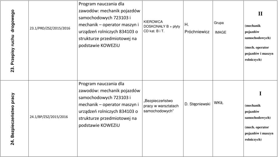 DOSKONAŁY B + płyty CD kat. B i T. H. Próchniewicz Grupa IMAGE II (mechanik ) (mech. operator i maszyn rolniczych) 24.