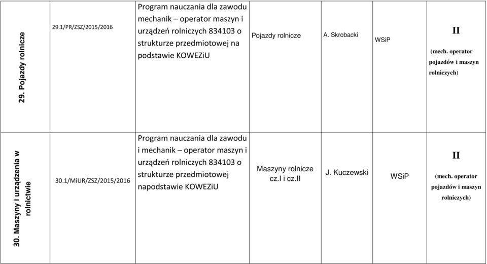 rolnicze A. Skrobacki II (mech. operator i maszyn rolniczych) 30. Maszyny i urządzenia w rolnictwie 30.