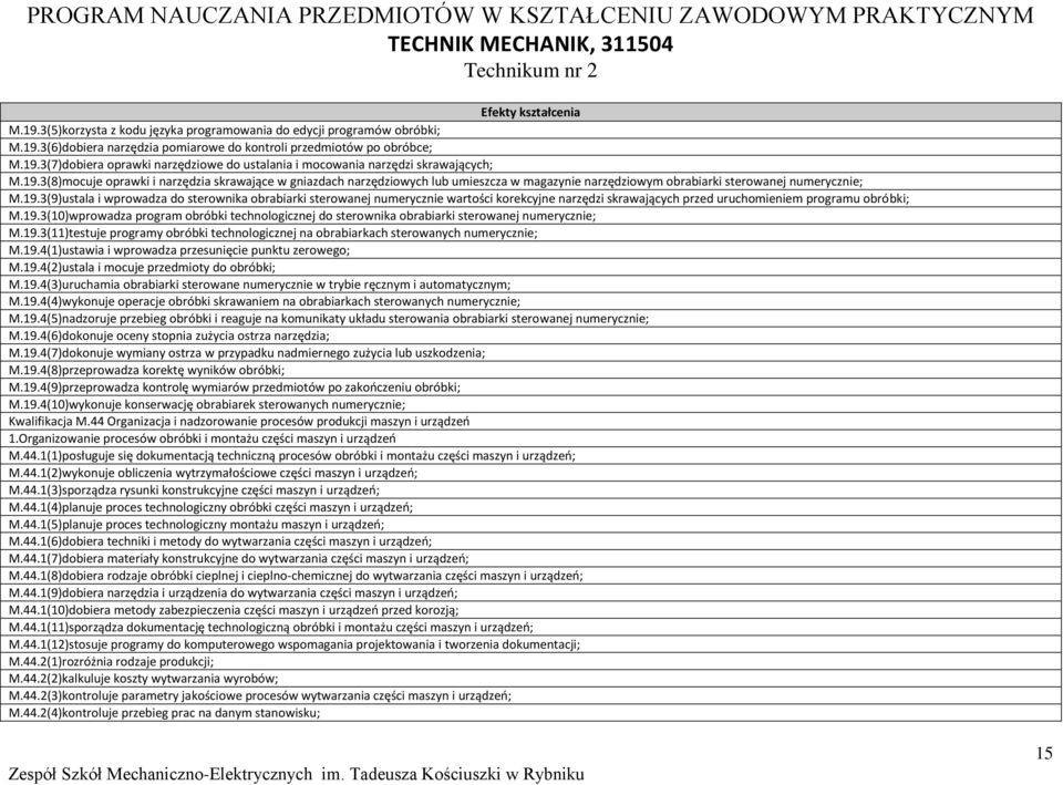 19.3(9)ustala i wprowadza do sterownika obrabiarki sterowanej numerycznie wartości korekcyjne narzędzi skrawających przed uruchomieniem programu obróbki; M.19.3(10)wprowadza program obróbki technologicznej do sterownika obrabiarki sterowanej numerycznie; M.