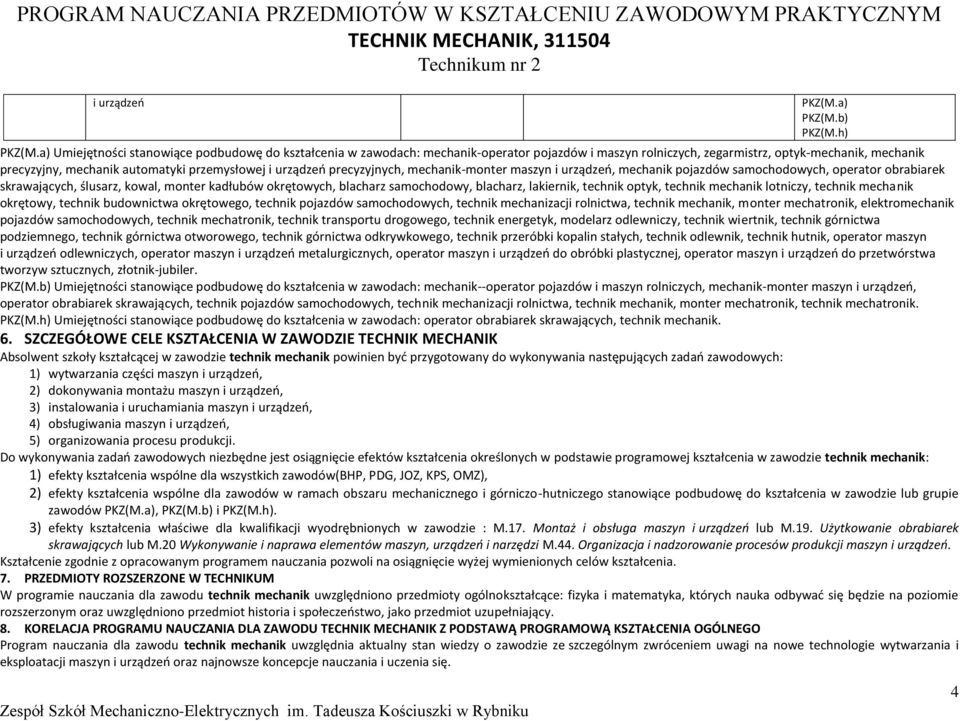 urządzeń precyzyjnych, mechanik-monter maszyn i urządzeń, mechanik pojazdów samochodowych, operator obrabiarek skrawających, ślusarz, kowal, monter kadłubów okrętowych, blacharz samochodowy,