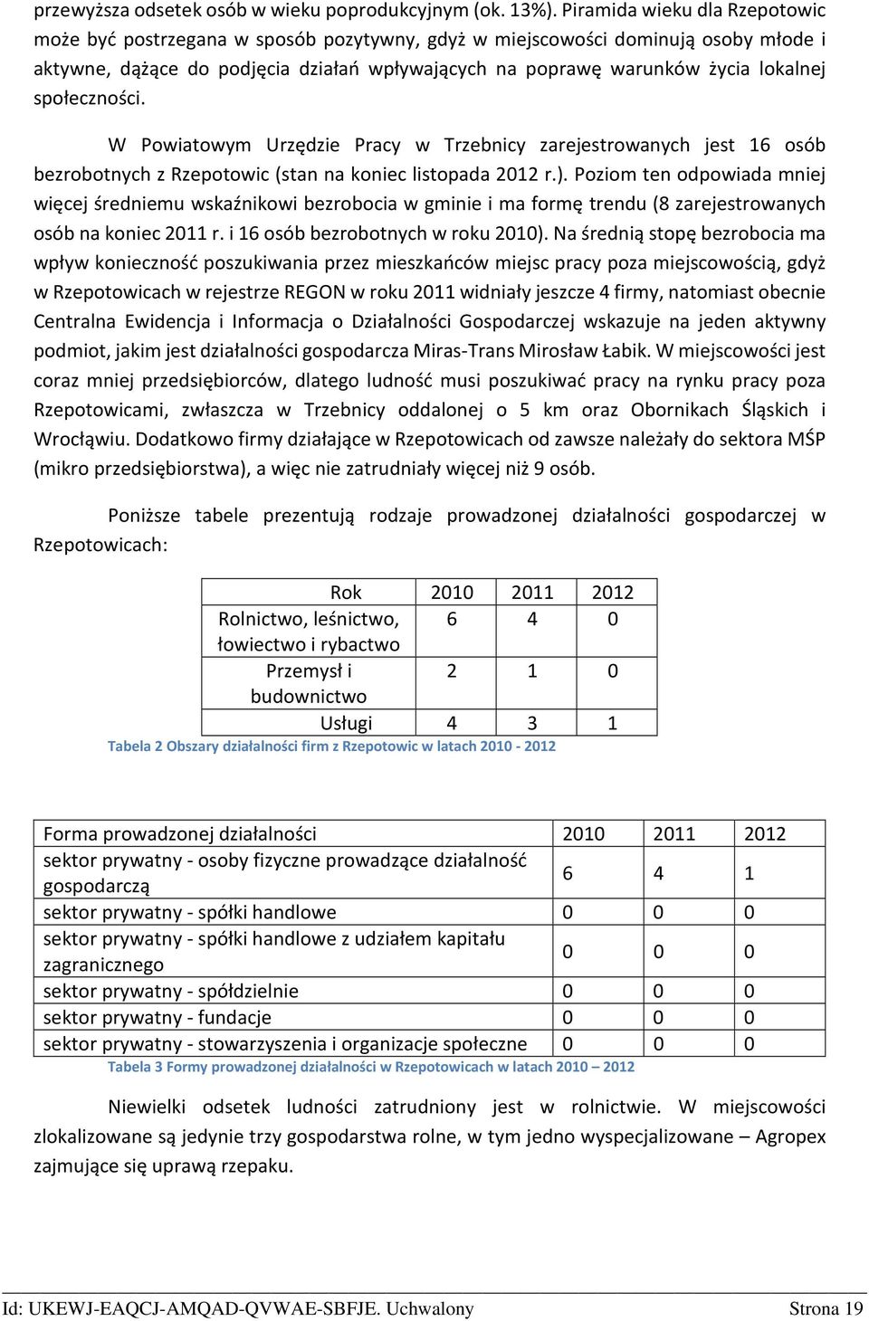 społeczności. W Powiatowym Urzędzie Pracy w Trzebnicy zarejestrowanych jest 16 osób bezrobotnych z Rzepotowic (stan na koniec listopada 2012 r.).