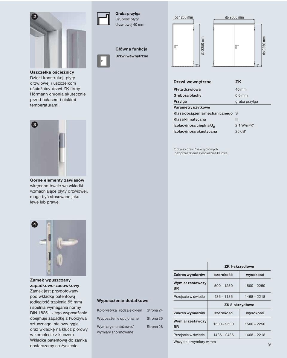 3 Drzwi wewnętrzne ZK Płyta drzwiowa 0 mm Grubość blachy 0,6 mm Przylga gruba przylga Parametry użytkowe Klasa obciążenia mechanicznego S Klasa klimatyczna III Izolacyjność cieplna U D 2,1 W/m 2 K*