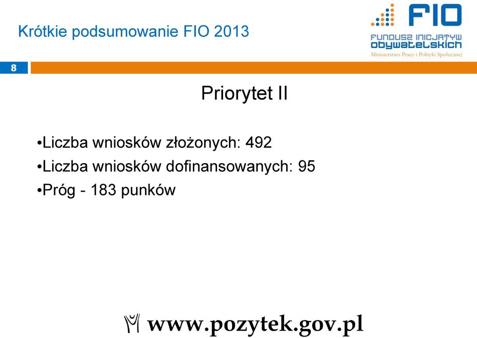 złożonych: 492 Liczba wniosków