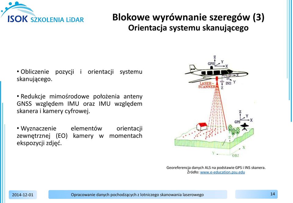 Wyznaczenie elementów orientacji zewnętrznej (EO) kamery w momentach ekspozycji zdjęć.