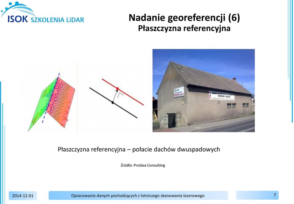 Źródło: ProGea Consulting 2014-12-01 Opracowanie