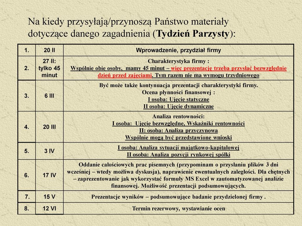 Tym razem nie ma wymogu trzydniowego Być może także kontynuacja prezentacji charakterystyki firmy.