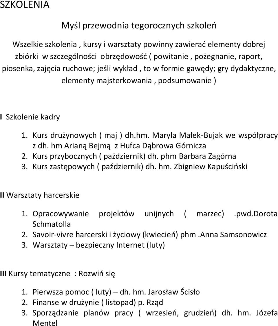 hm Arianą Bejmą z Hufca Dąbrwa Górnicza 2. Kurs przybcznych ( październik) dh. phm Barbara Zagórna 3. Kurs zastępwych ( październik) dh. hm. Zbigniew Kapuściński II Warsztaty harcerskie 1.