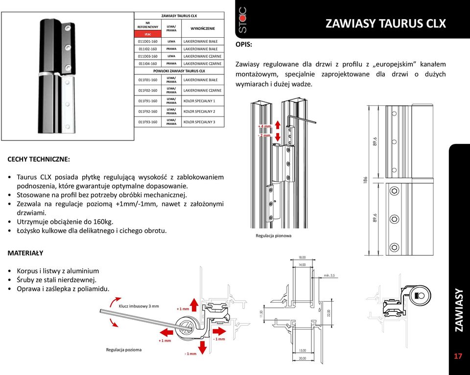 specjalnie zaprojektowane dla drzwi o dużych wymiarach i dużej wadze.