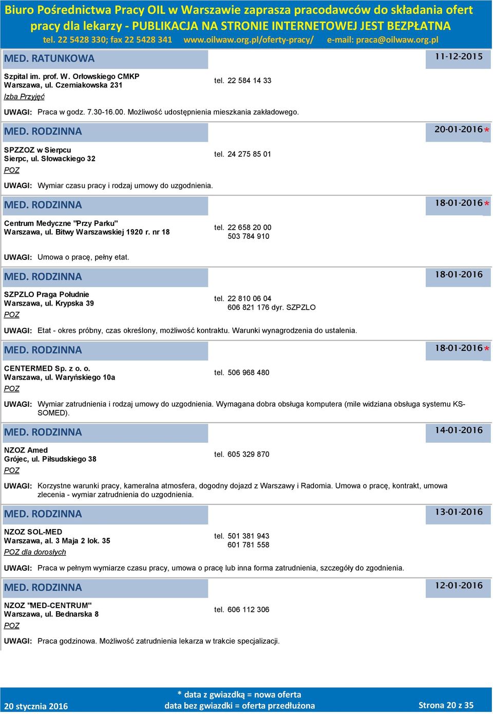 nr 18 tel. 22 658 20 00 503 784 910 UWAGI: Umowa o pracę, pełny etat. SZPZLO Praga Południe Warszawa, ul. Krypska 39 tel. 22 810 06 04 606 821 176 dyr.