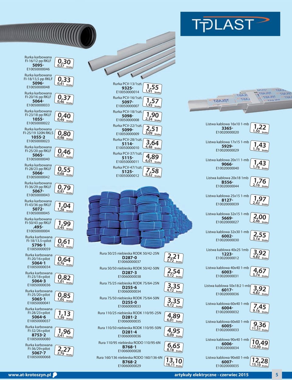 5+pilot 5796-1 E10050000059 FI-20/16+pilot 5064-1 E10050000034 FI-23/18+pilot 5064-3 E10050000036 FI-25/20+pilot 5065-1 E10050000041 FI-28/23+pilot 5064-6 E10050000037 FI-32/26+pilot 8753-2