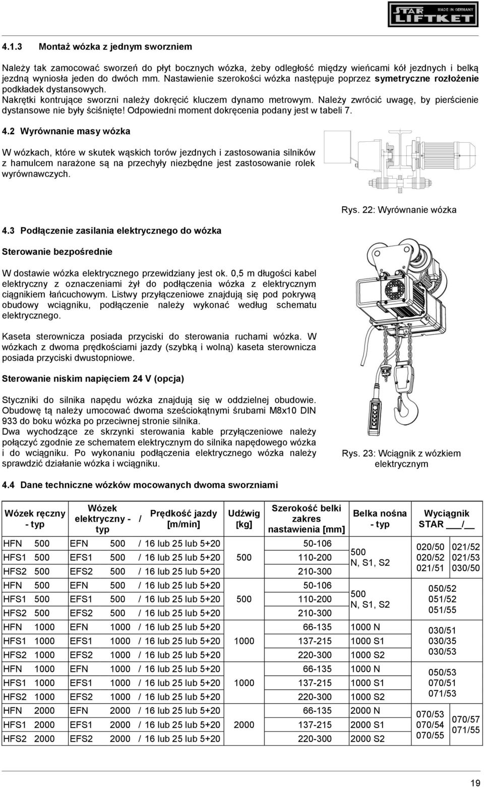 Należy zwrócić uwagę, by pierścienie dystansowe nie były ściśnięte! Odpowiedni moment dokręcenia podany jest w tabeli 7. 4.