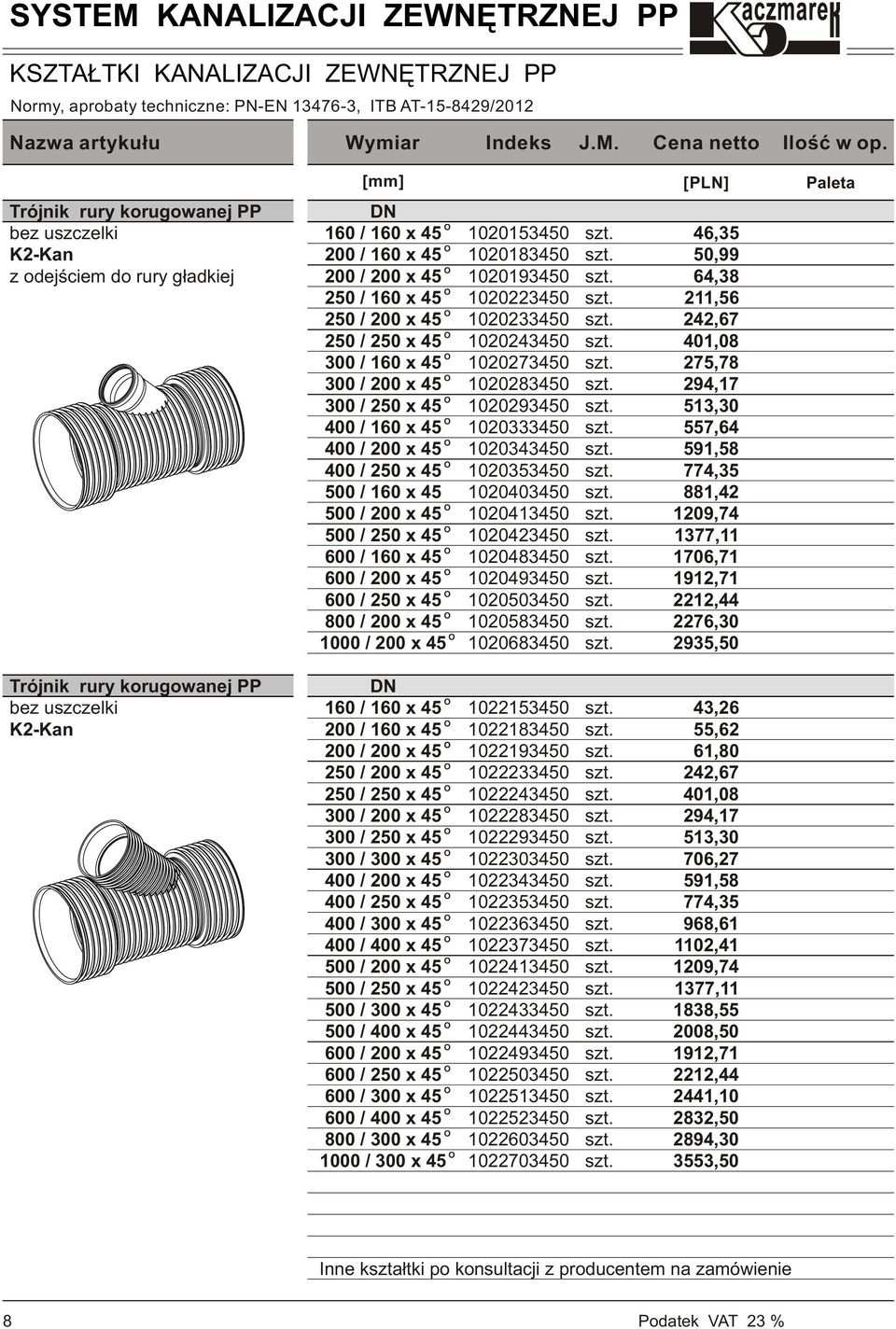 00 / 00 x 5 00 / x 5 00 / 10 x 5 00 / 00 x 5 00 / x 5 0 / 10 x 5 0 / 00 x 5 0 / x 5 1007 1008 1009 100 100 1005 1000 1001 100 75,78 9,17 51,0 557, 591,58 77,5 881, 109,7 177,11 00 / 10 x 5 1008