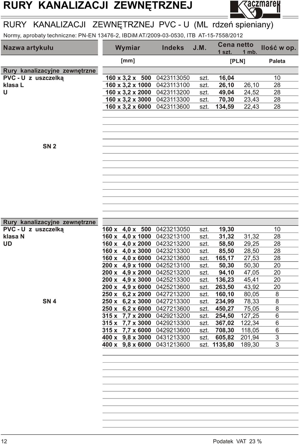 Rury kanalizacyjne zewnêtrzne PVC - U z uszczelk¹ klasa N UD SN 10 x,0 x 0 10 x,0 x 1000 10 x,0 x 000 10 x,0 x 000 10 x,0 x 000 00 x,9 x 1000 00 x,9 x 000 00 x,9 x 000 00 x,9 x 000 x, x 000 x, x 000