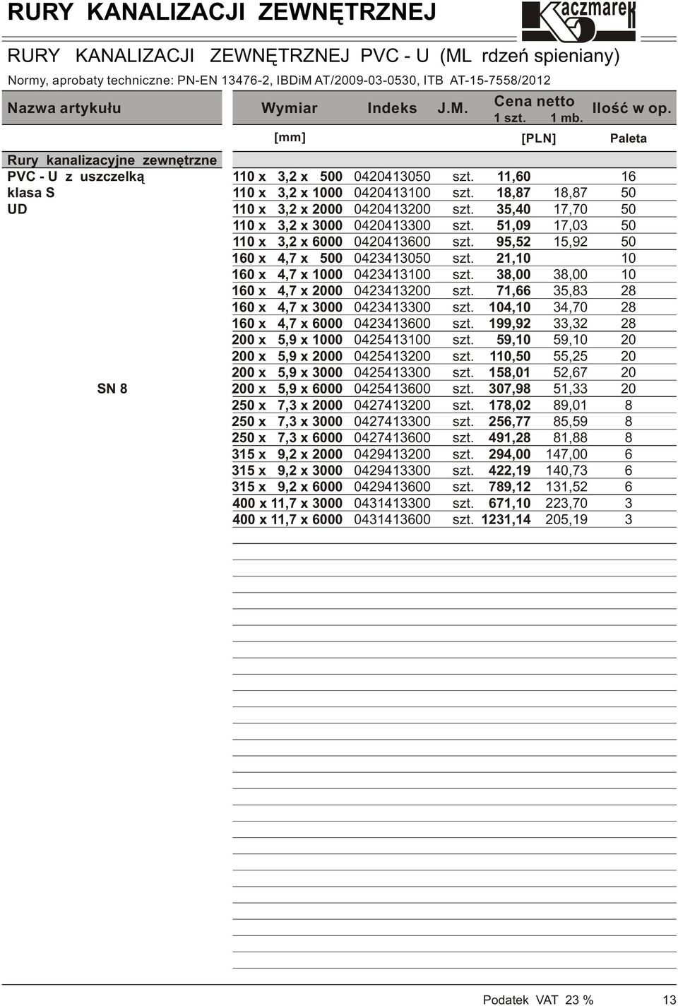 00 x 5,9 x 1000 00 x 5,9 x 000 00 x 5,9 x 000 00 x 5,9 x 000 x 7, x 000 x 7, x 000 x 7, x 000 15 x 9, x 000 15 x 9, x 000 15 x 9, x 000 00 x 11,7 x 000 00 x 11,7 x 000 0010 001100 00100 00100 00100