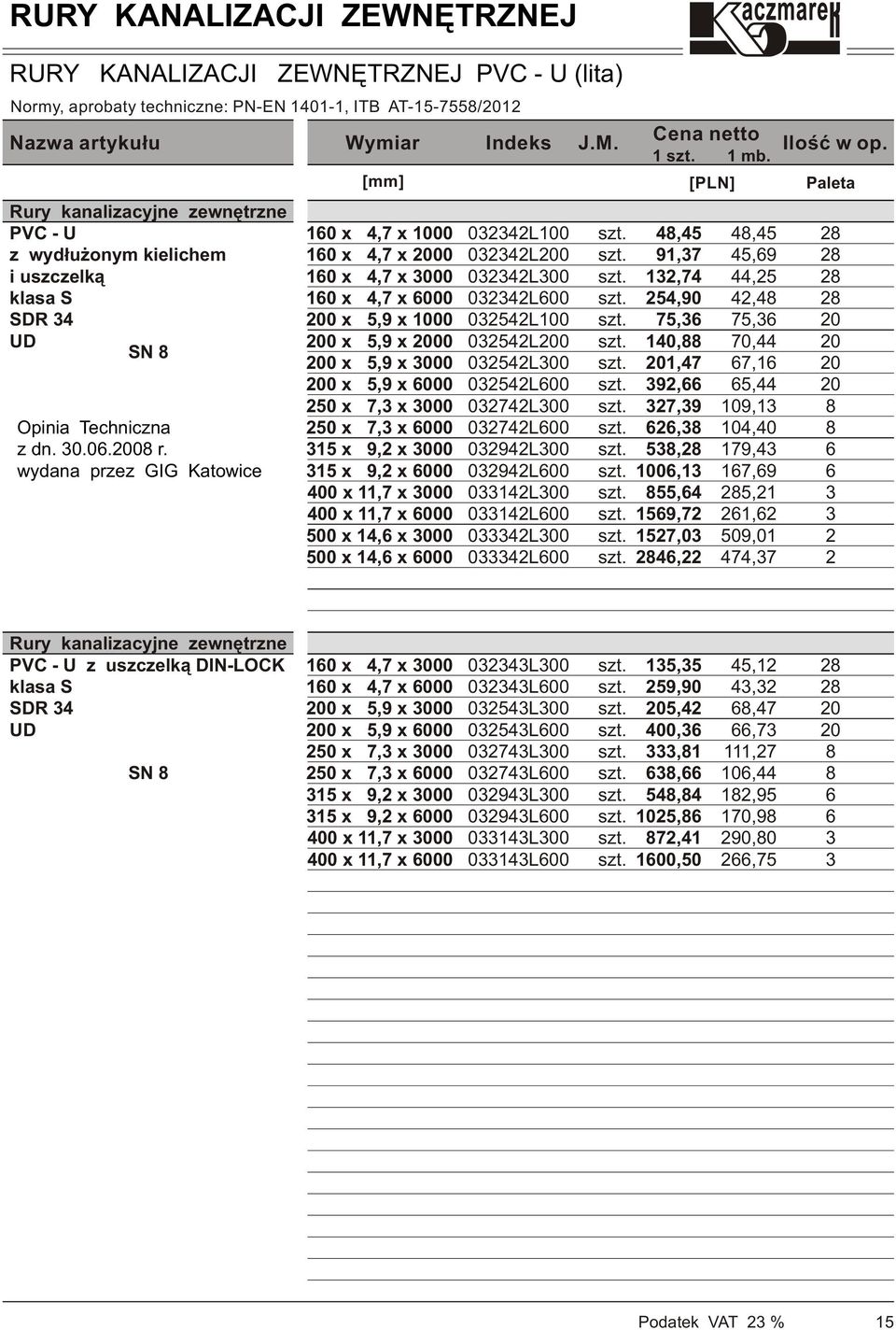 wydana przez GIG Katwice 10 x,7 x 1000 10 x,7 x 000 10 x,7 x 000 10 x,7 x 000 00 x 5,9 x 1000 00 x 5,9 x 000 00 x 5,9 x 000 00 x 5,9 x 000 x 7, x 000 x 7, x 000 15 x 9, x 000 15 x 9, x 000 00 x 11,7