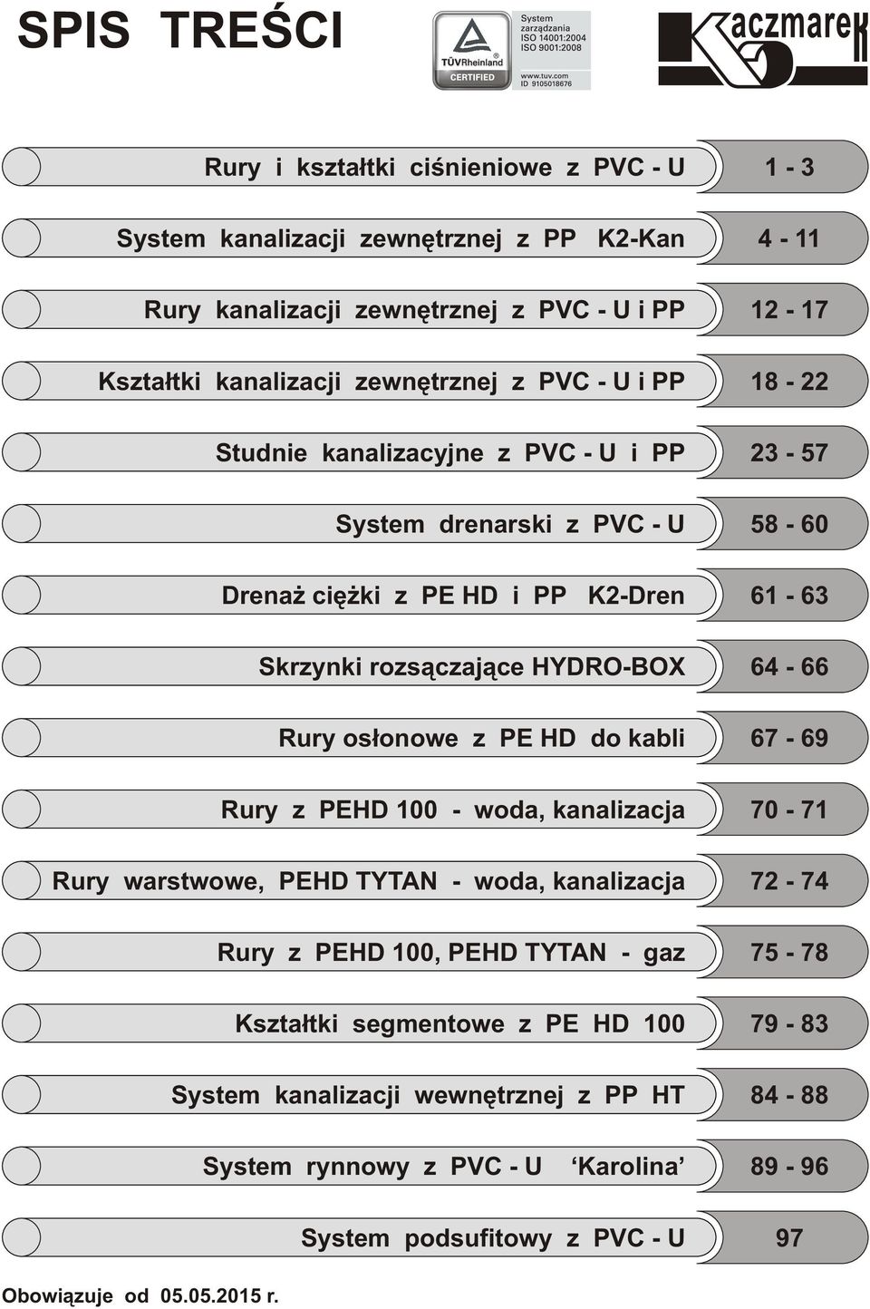 rzs¹czaj¹ce HYDR-BX - Rury s³nwe z PE HD d kabli 7-9 Rury z PEHD 100 - wda, kanalizacja 70-71 Rury warstwwe, PEHD TYTAN - wda, kanalizacja 7-7 Rury z PEHD 100, PEHD