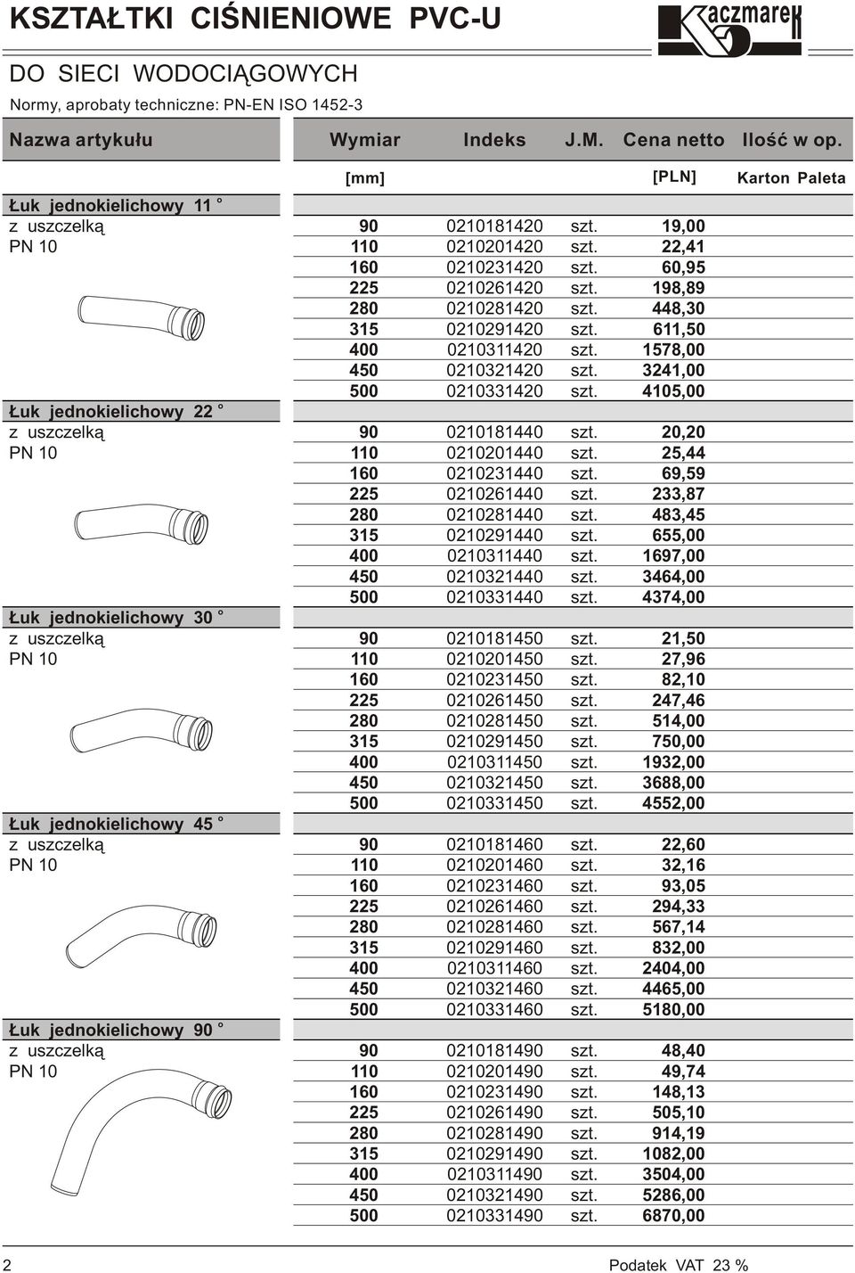 uszczelk¹ 90 PN 10 110 10 5 80 15 00 0 uk jednkielichwy 90 z uszczelk¹ 90 PN 10 110 10 5 80 15 00 0 0101810 010010 01010 01010 010810 010910 010110 01010 01010 0101810 010010 01010 01010 010810