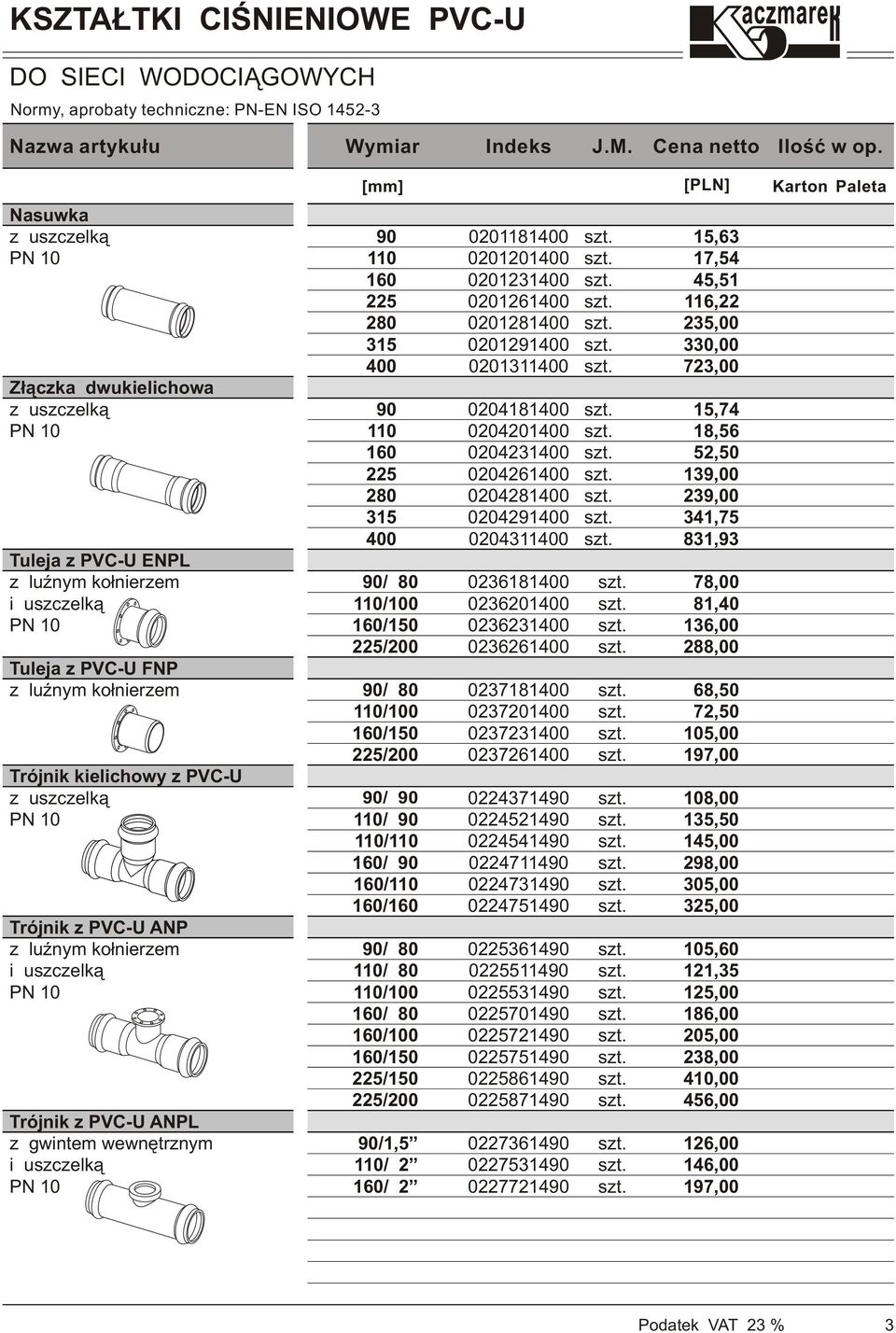 10/1 5/00 Trójnik kielichwy z PVC-U z uszczelk¹ 90/ 90 PN 10 110/ 90 110/110 10/ 90 10/110 10/10 90/1,5 110/ 10/ 018100 00100 0100 0100 07190 05190 05190 071190 07190 075190 90/ 80 110/ 80 110/100