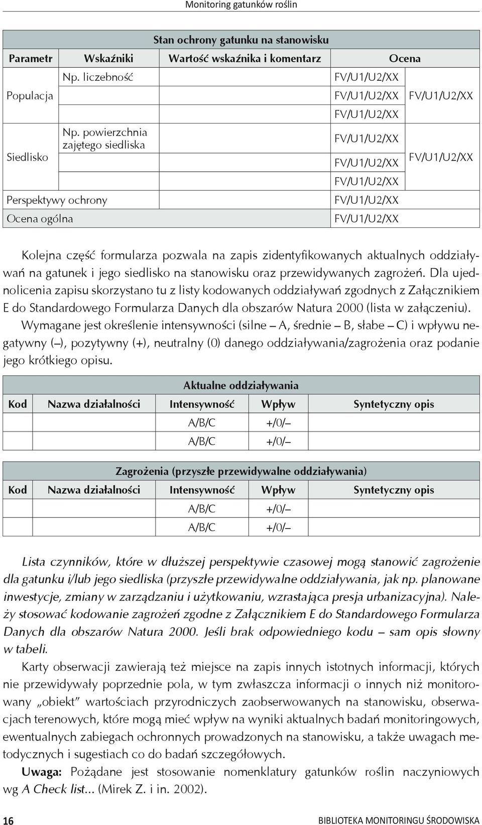 na zapis zidentyfikowanych aktualnych oddziaływań na gatunek i jego siedlisko na stanowisku oraz przewidywanych zagrożeń.