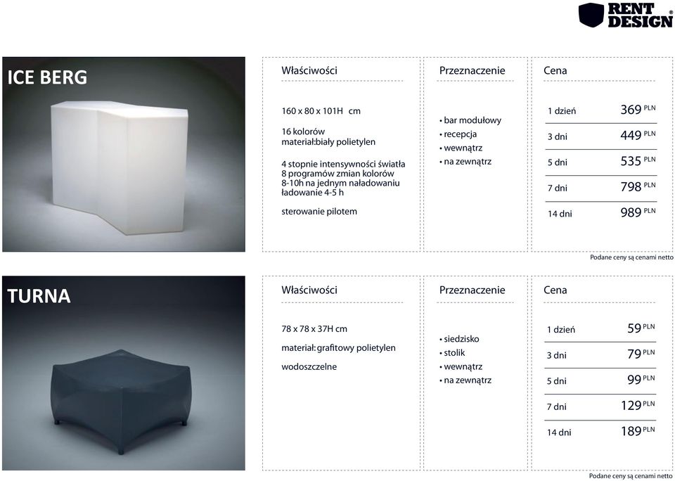 ładowanie 4-5 h bar modułowy recepcja 369 449 535 798 sterowanie pilotem 989