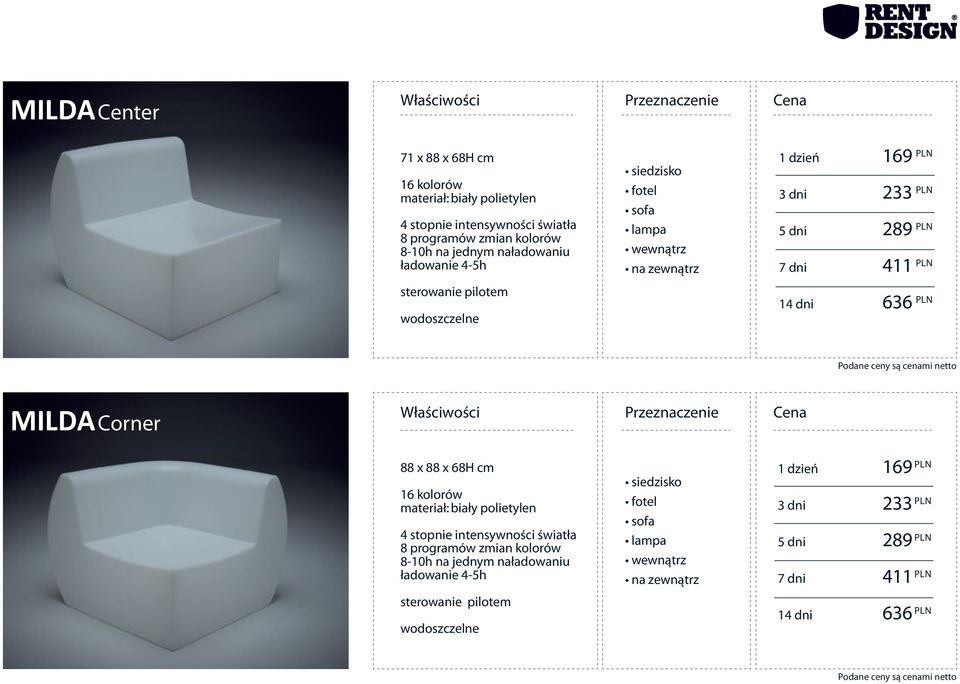 636 MILDA Corner 88 x 88 x 68H cm 16 kolorów materiał: biały polietylen 4 stopnie intensywności światła 8 programów