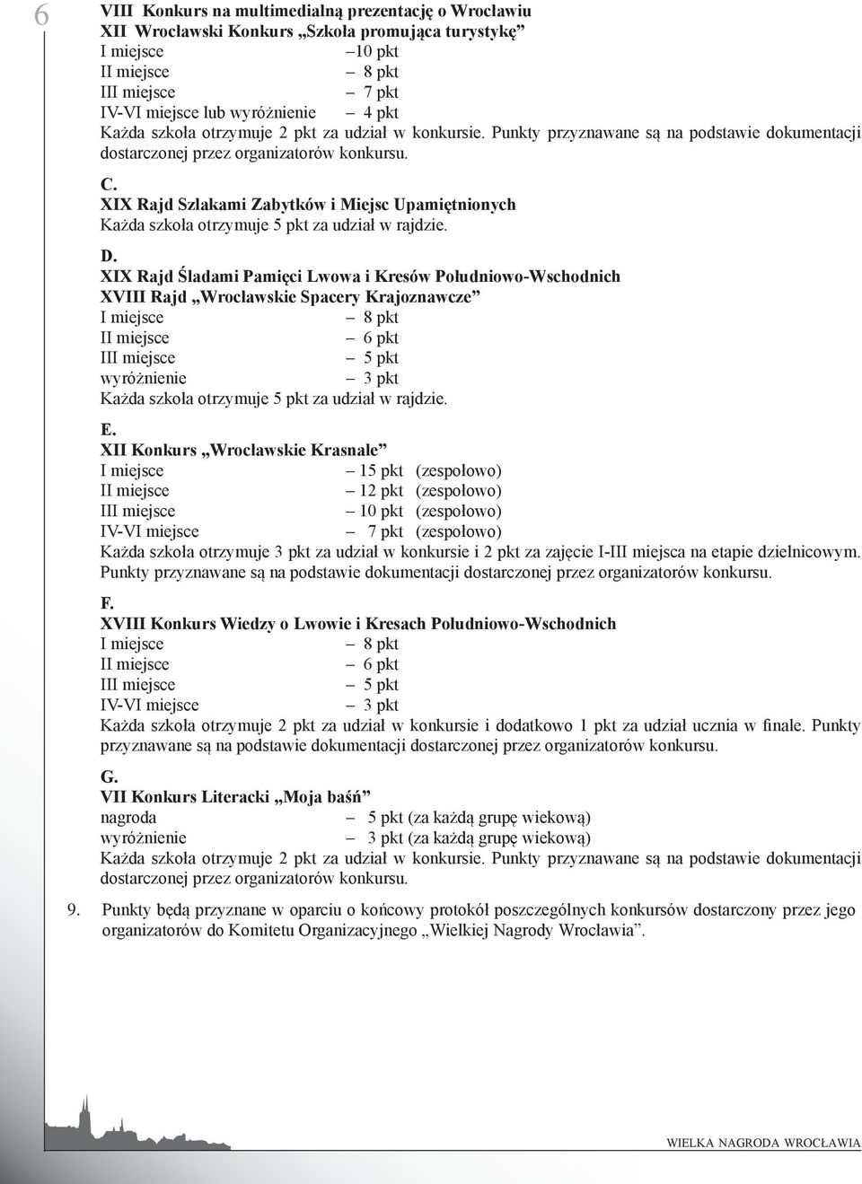 XIX Rajd Szlakami Zabytków i Miejsc Upamiętnionych Każda szkoła otrzymuje 5 pkt za udział w rajdzie. D.