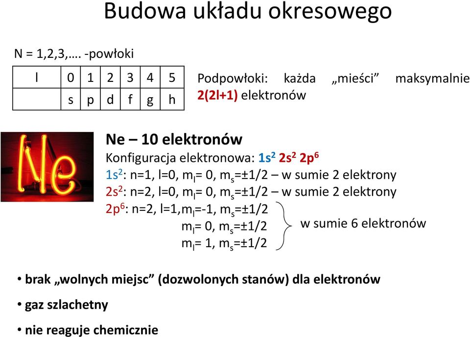 elektronowa: 1s 2 2s 2 2p 6 1s 2 : n=1, l=0, m l = 0, m s =±1/2 w sumie 2 elektrony 2s 2 : n=2, l=0, m l = 0, m s =±1/2 w