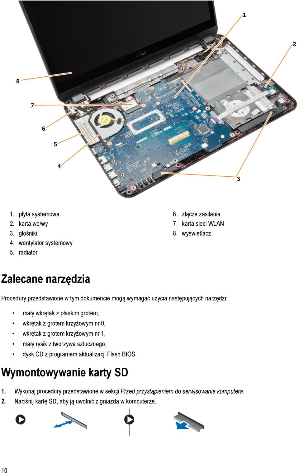 wkrętak z grotem krzyżowym nr 0, wkrętak z grotem krzyżowym nr 1, mały rysik z tworzywa sztucznego, dysk CD z programem aktualizacji Flash BIOS.