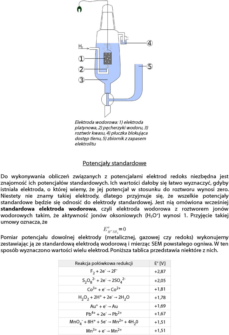 Niestety nie znamy takiej elektrdy, dlateg przyjmuje się, że wszelkie ptencjały standardwe będzie się dnsić d elektrdy standardwej.