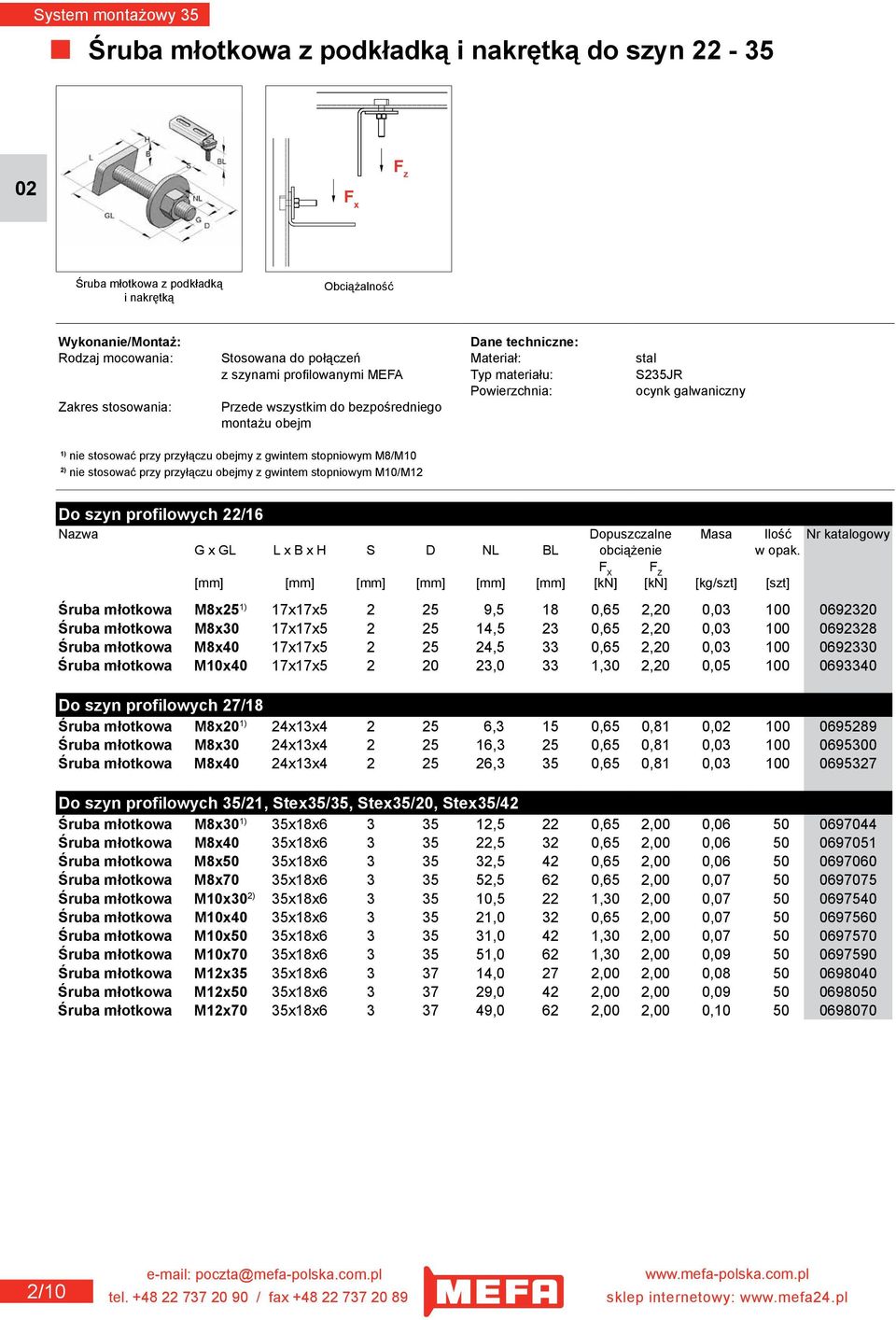 M8/M10 2) nie stosować przy przyłączu obejmy z gwintem stopniowym M10/M12 Do szyn profilowych 22/16 Nazwa Dopuszczalne Masa Ilość Nr katalogowy G x GL L x B x H S D NL BL obciążenie [mm] [mm] [mm]