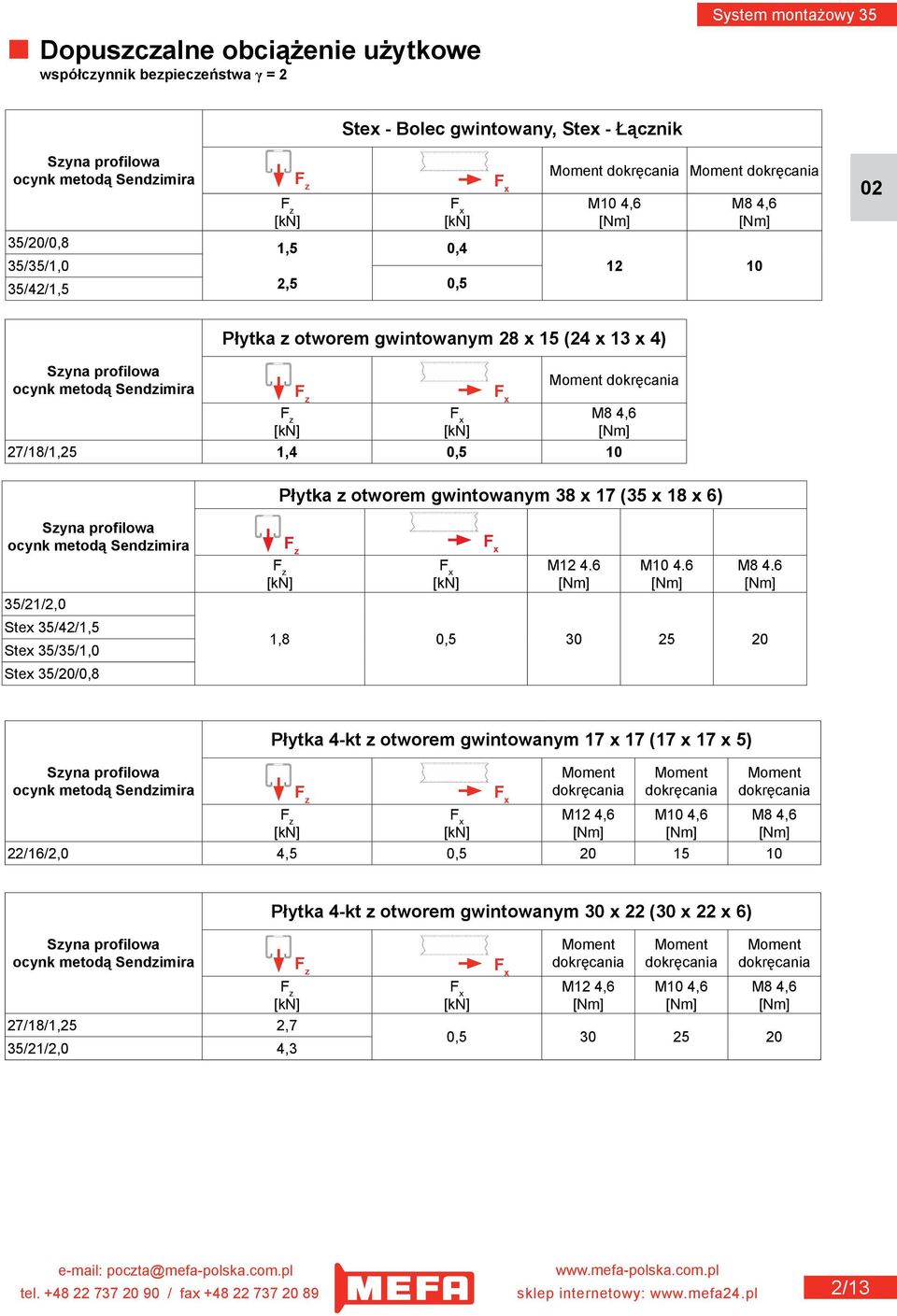 1,4 0,5 10 M8 4,6 Płytka z otworem gwintowanym 38 x 17 (35 x 18 x 6) Szyna profilowa ocynk metodą Sendzimira 35/21/2,0 Stex 35/42/1,5 Stex 35/35/1,0 Stex 35/20/0,8 M12 4.6 M10 4.6 M8 4.