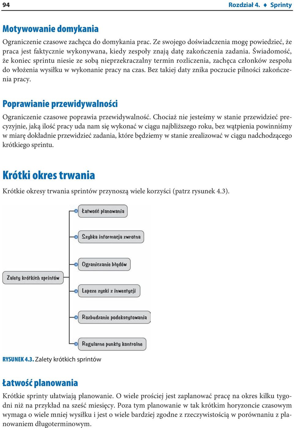 Świadomość, że koniec sprintu niesie ze sobą nieprzekraczalny termin rozliczenia, zachęca członków zespołu do włożenia wysiłku w wykonanie pracy na czas.