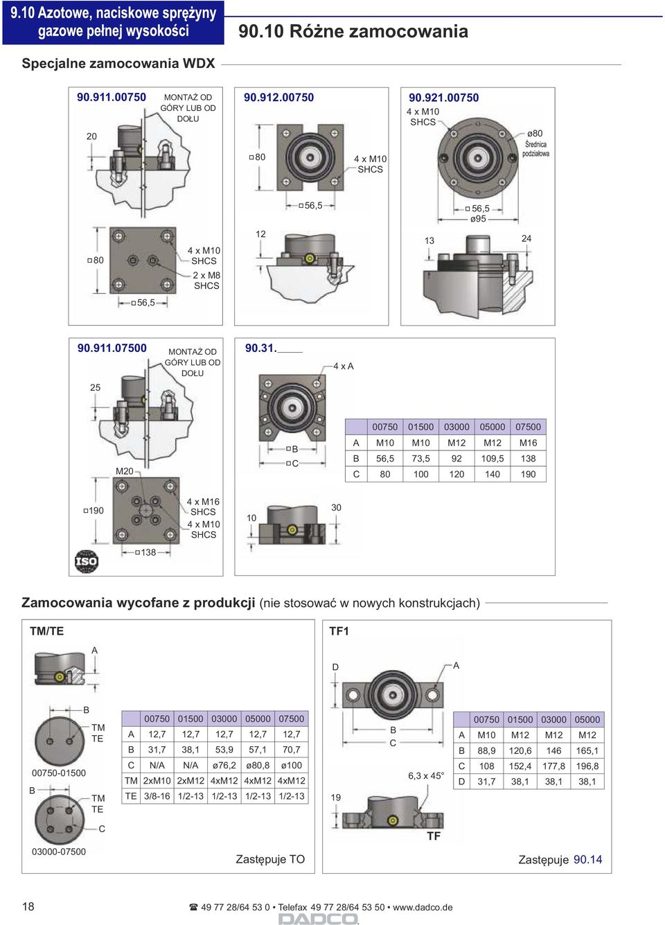 konstrukcjach) TM/TE TF1 A D A 00750-01500 B B TM TE TM TE 00750 01500 000 05000 07500 A 12,7 12,7 12,7 12,7 12,7 B 31,7 38,1 53,9 57,1 70,7 N/A N/A ø76,2 ø80,8 ø100 TM 2xM10 2xM12 4xM12 4xM12 4xM12