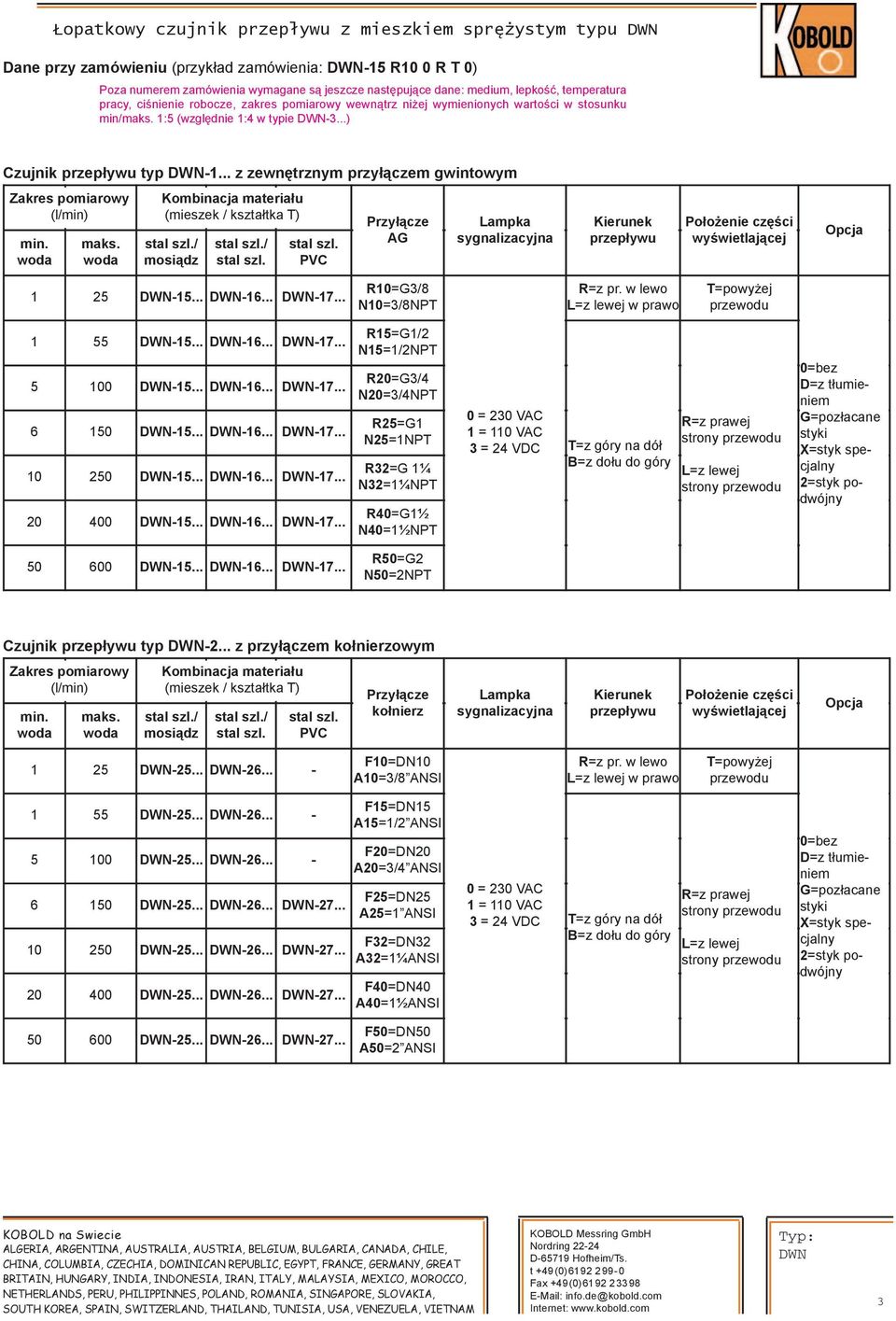 .. z zewnętrznym przyłączem gwintowym (l/min) Przyłącze AG 1 25-15... -16... -17... R10=G3/8 N10=3/8NPT R=z pr. w lewo w prawo 1 55-15... -16... -17... 5 100-15... -16... -17... 6 150-15... -16... -17... 10 250-15.