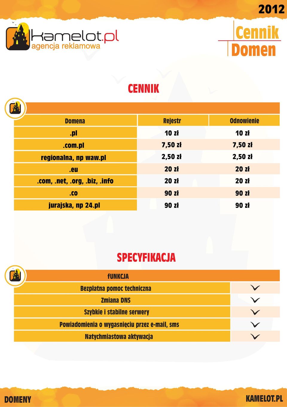 pl Rejestr 7,50 z³ 2,50 z³ 20 z³ 20 z³ 90 z³ 90 z³ Odnowienie 7,50 z³ 2,50 z³ 20 z³ 20 z³ 90