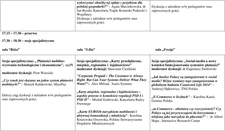 iv moderator dyskusji: Piotr Warsicki Czy rynek jest skazany na jeden system płatności mobilnych?