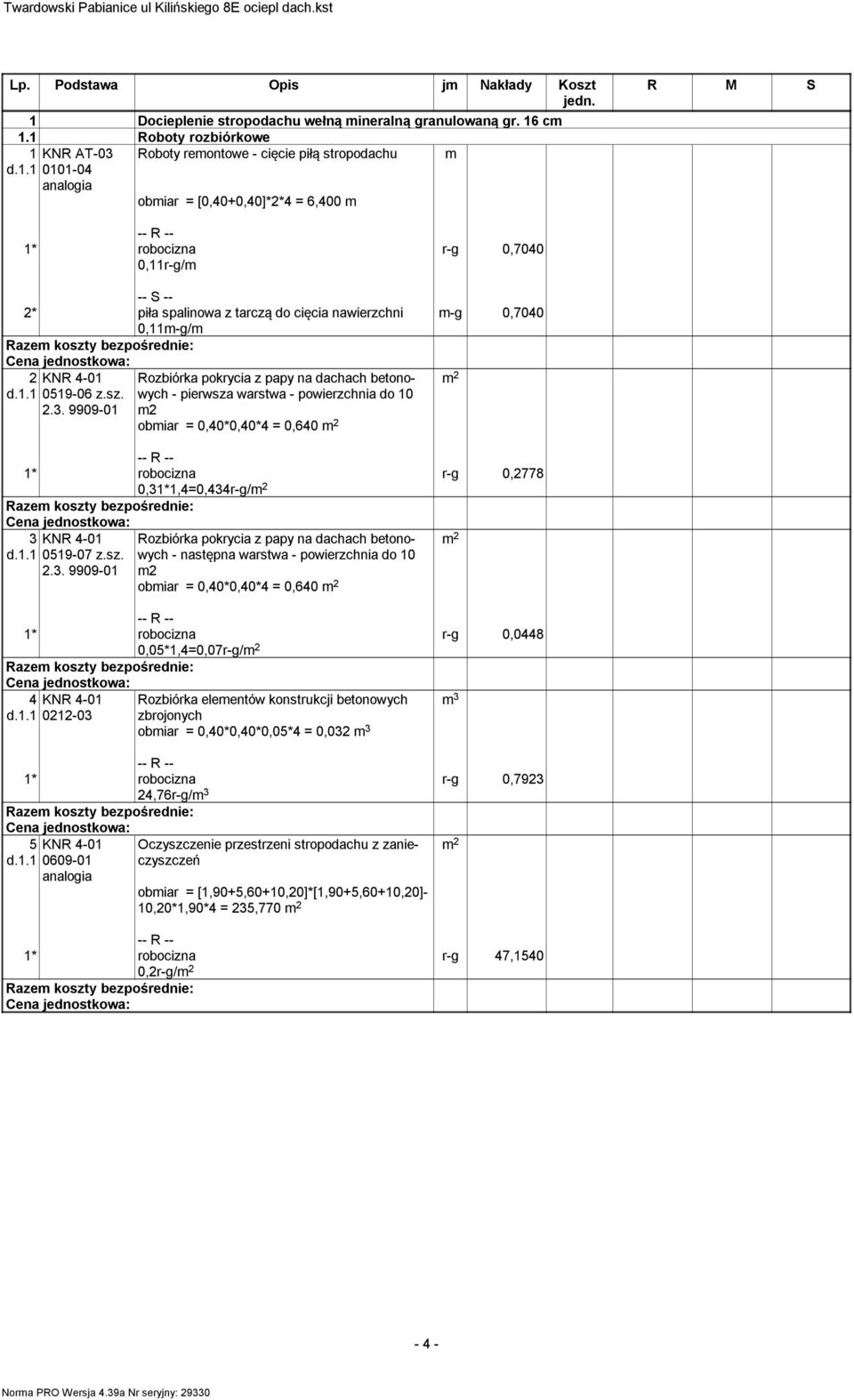 9909-01 Rozbiórka pokrycia z papy na dachach betonowych - pierwsza warstwa - powierzchnia do 10 m2 obmiar = 0,40*0,40*4 = 0,640 r-g 0,7040 m-g 0,7040 r-g 0,2778 0,31*1,4=0,434r-g/ 3 KNR 4-01 d.1.1 0519-07 z.