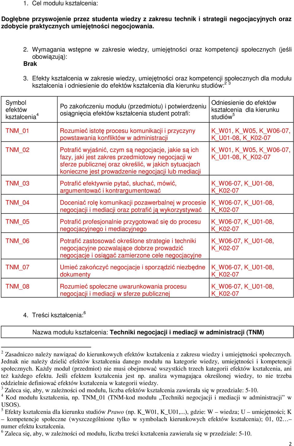 Efekty w zakresie wiedzy, umiejętności oraz kompetencji społecznych dla modułu i odniesienie do efektów dla kierunku studiów: 2 3 Symbol efektów 4 TNM_01 TNM_02 TNM_03 TNM_04 TNM_05 TNM_06 TNM_07