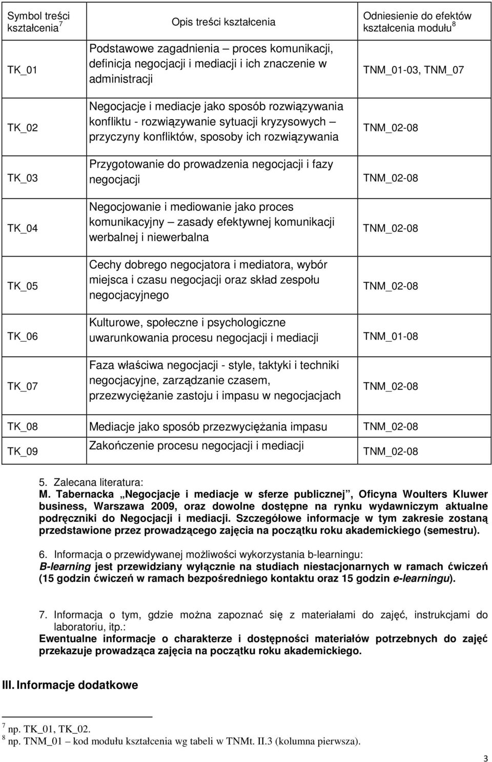 fazy negocjacji Negocjowanie i mediowanie jako proces komunikacyjny zasady efektywnej komunikacji werbalnej i niewerbalna Cechy dobrego negocjatora i mediatora, wybór miejsca i czasu negocjacji oraz