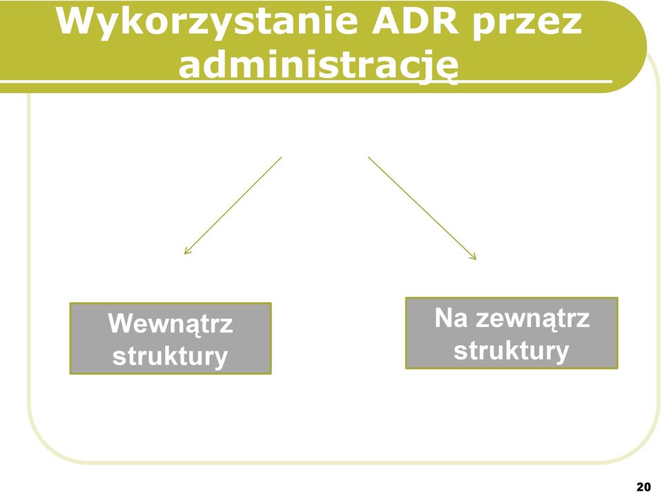 Wewnątrz struktury