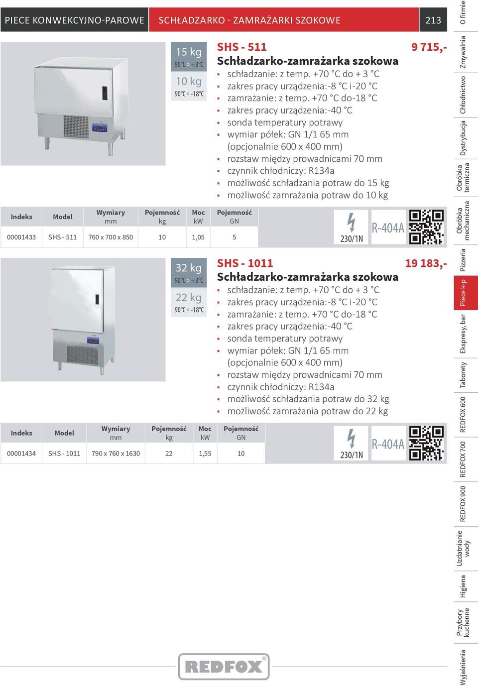 +70 C do -18 C zakres pracy urządzenia: -40 C sonda temperatury potrawy wymiar półek: 1/1 65 (opcjonalnie 600 x 400 ) rozstaw między prowadnicami 70 czynnik chłodniczy: R134a możliwość schładzania