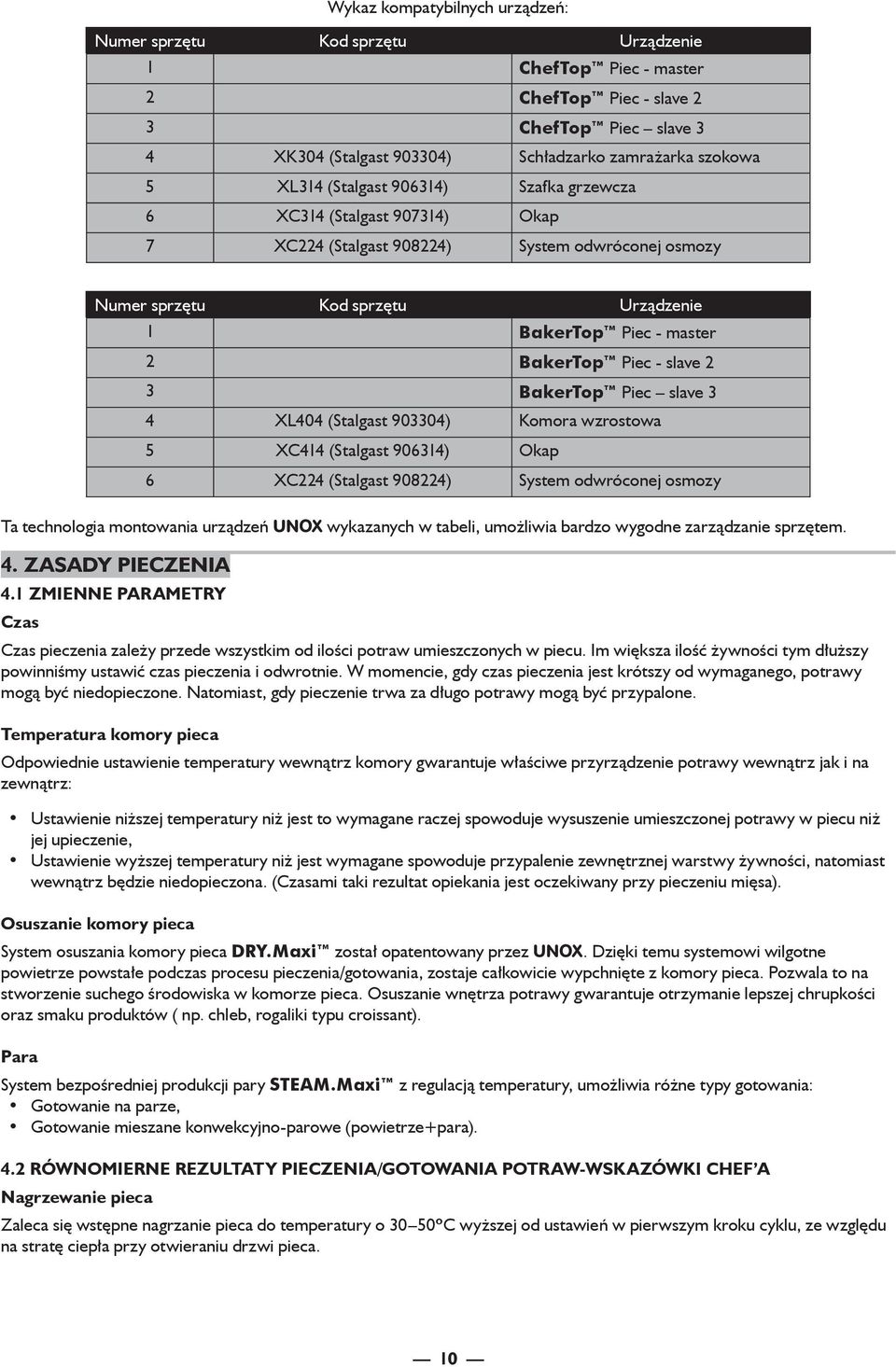 - slave 2 3 BakerTop Piec slave 3 4 XL404 (Stalgast 903304) Komora wzrostowa 5 XC414 (Stalgast 906314) Okap 6 XC224 (Stalgast 908224) System odwróconej osmozy Ta technologia montowania urządzeń UNOX